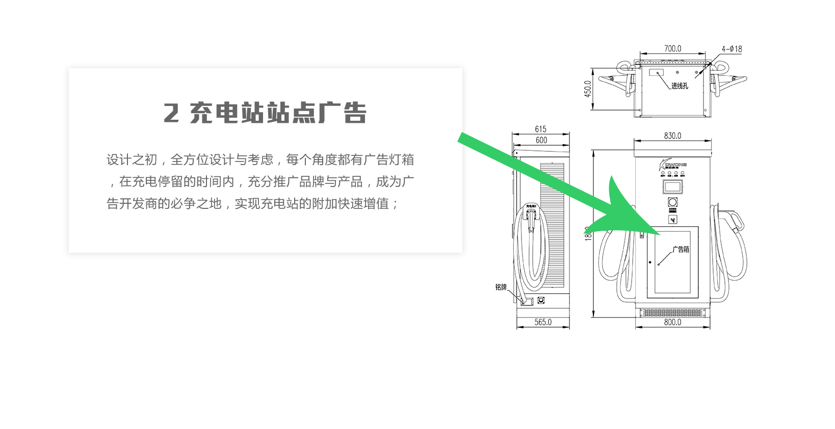 充电桩广告运营