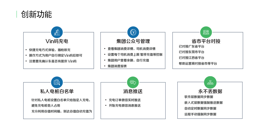 运营管理平台服务