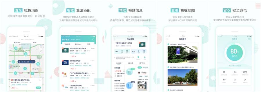 联行逸充APP示意图 联行逸充APP示意图